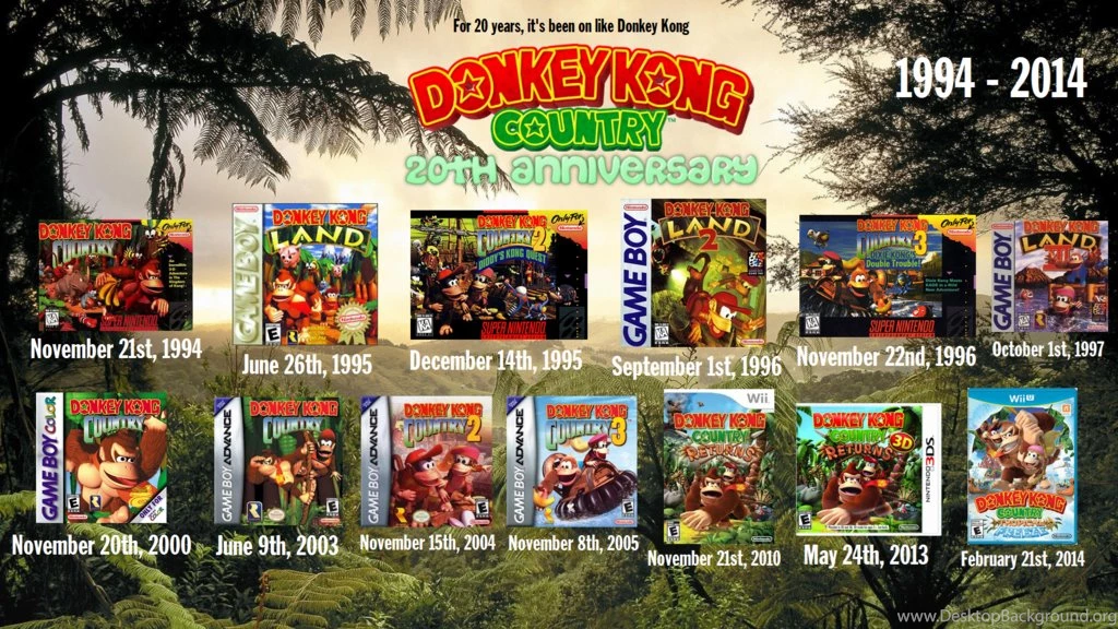 Donkey Kong Country 20th Anniversary Wallpapers