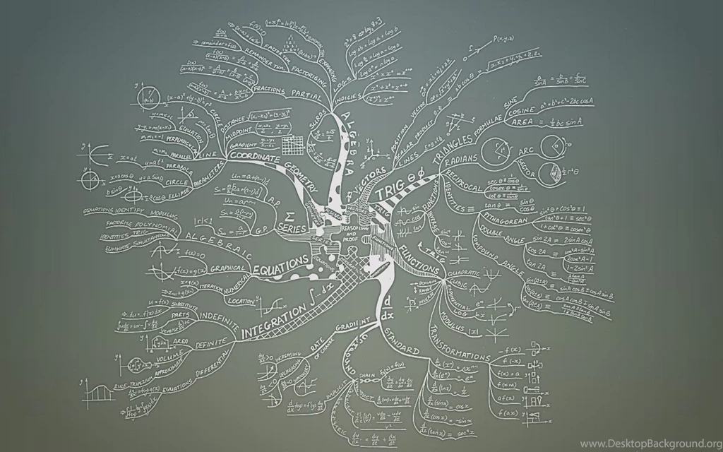 The Purpose Of Mathematics In A Classical Education