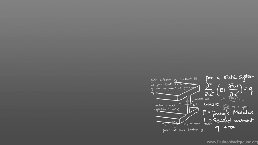 Pic New Posts: Math Wallpapers Desktop