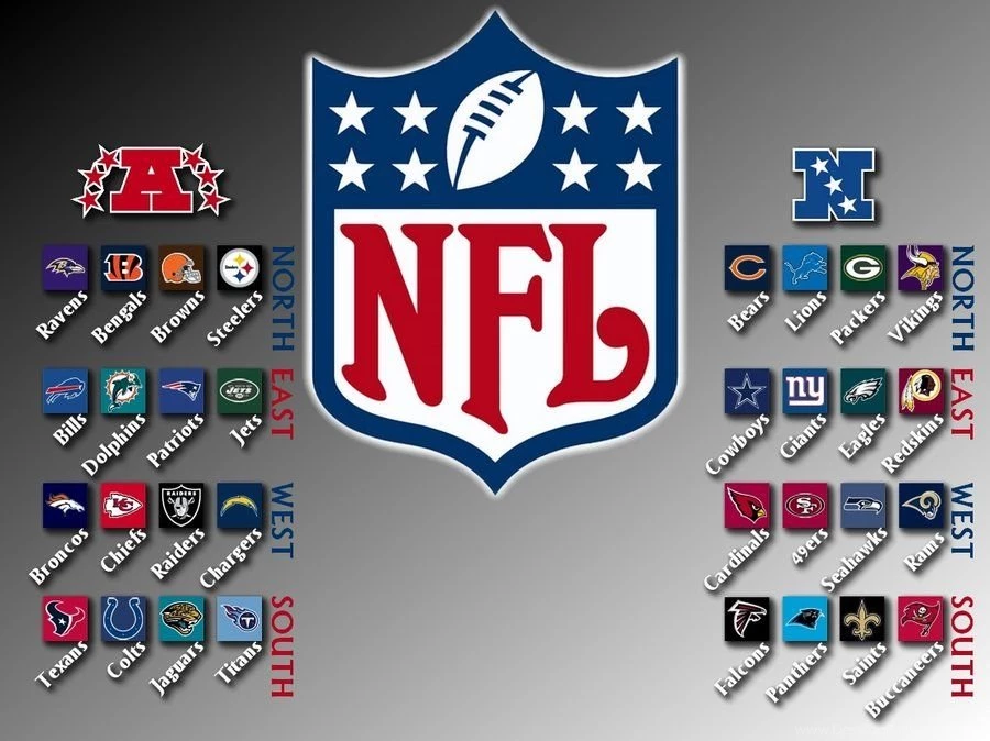 NFL Wallpapers Teams In Groups