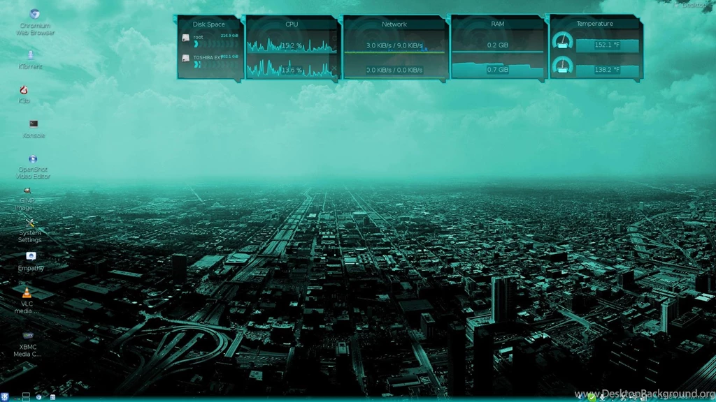 Wallpapers Kubuntu Source Url Http Pikdit Com I Ghost Theme And ...