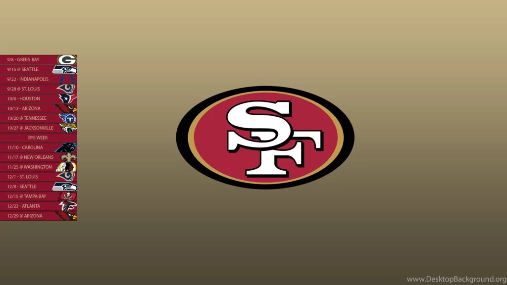 Browsing Wallpapers On DeviantArt