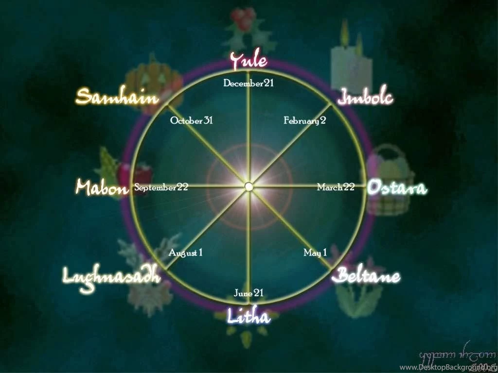 Three Moons Wicca (page 3)   Pics About Space