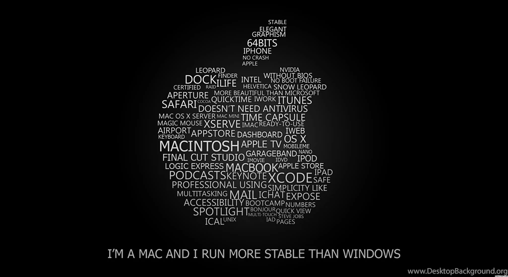 Words Desktop Wallpapers   Wallpapers Cave