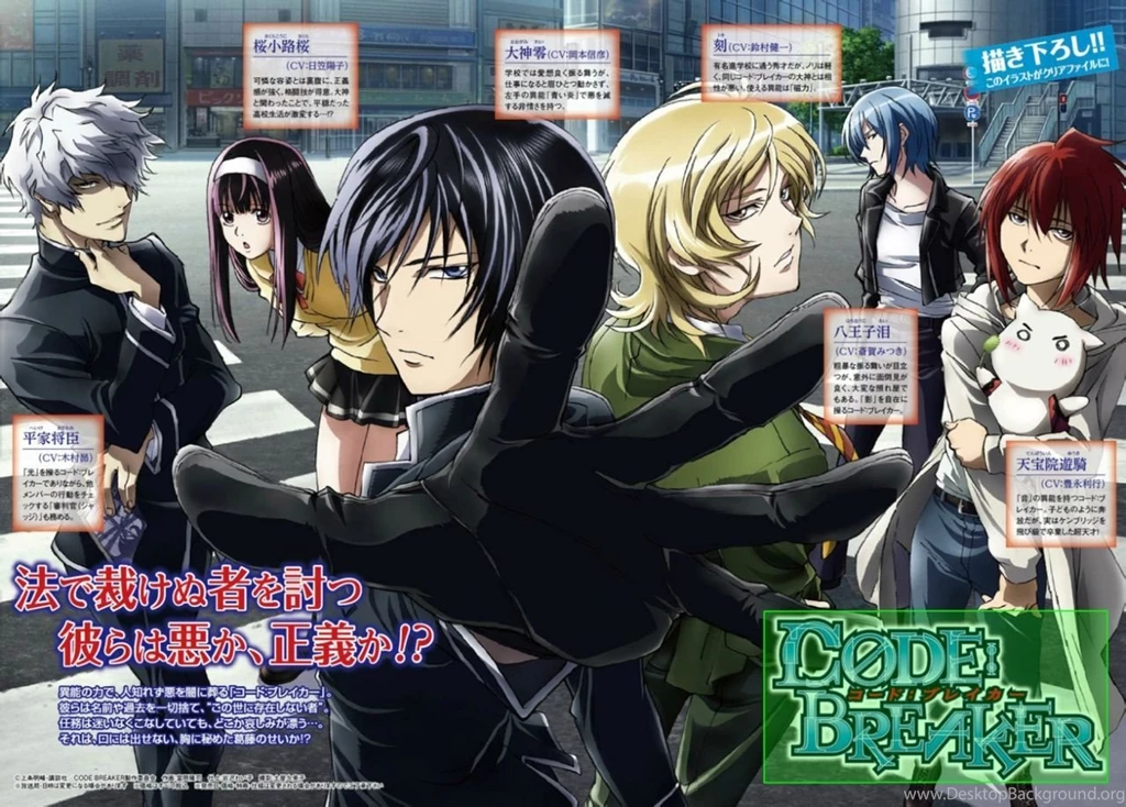 Nyanmaru (Code:Breaker) Zerochan Anime Image Board