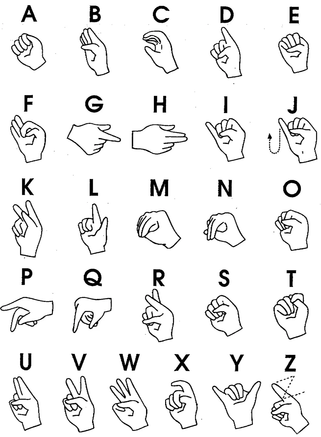 Sign Language Images