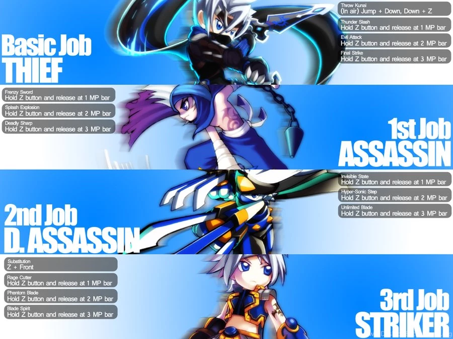 Void Princess Wallpapers By Ha Na Sa Ku On DeviantArt