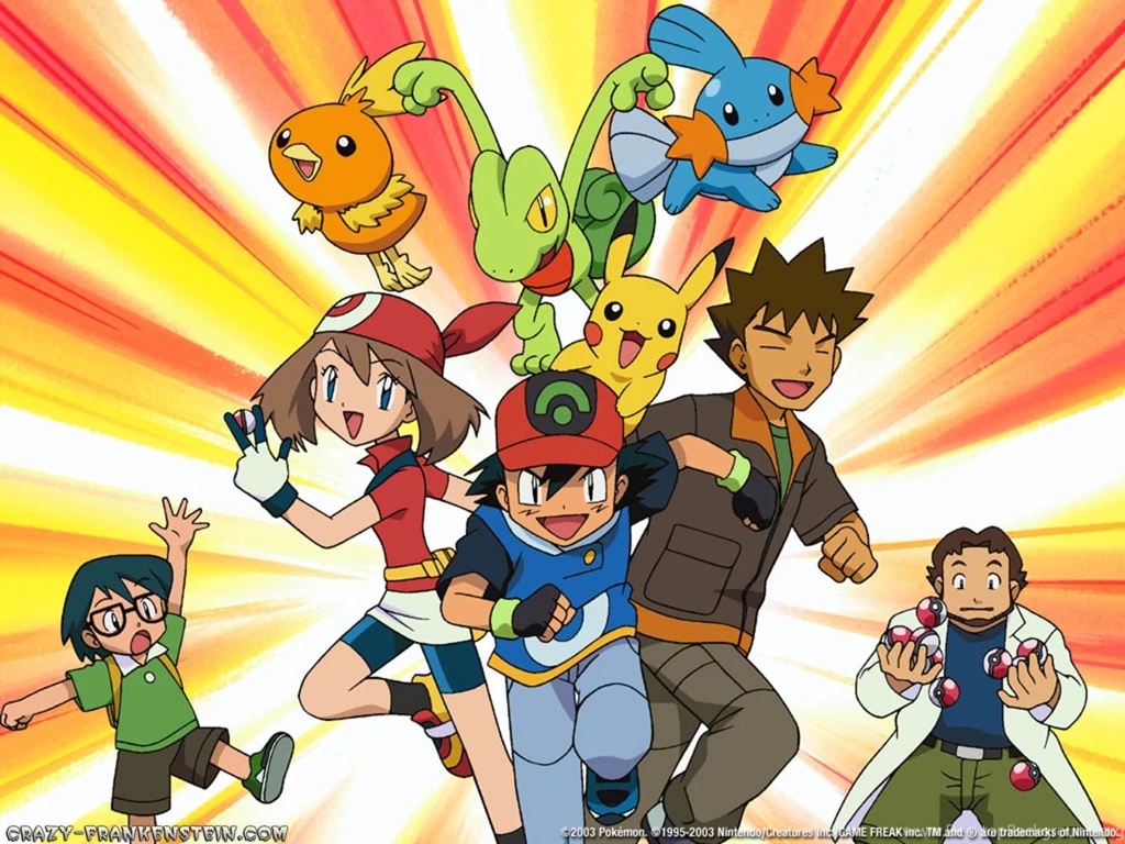 Pokemon Wallpapers For Computer Wallpapers Cave