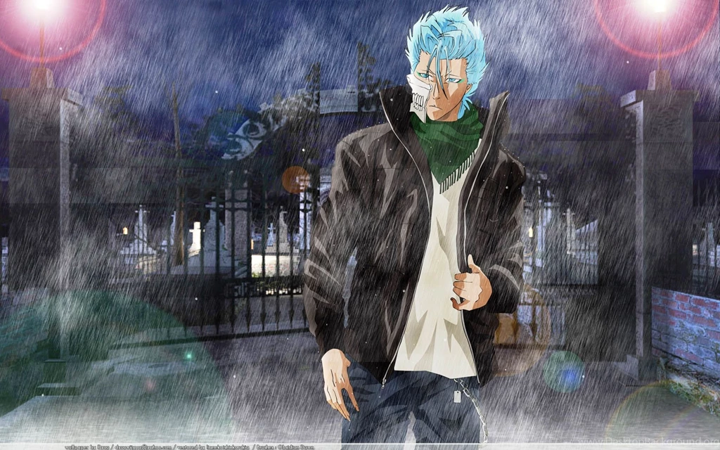 Grimmjow ♥   Grimmjow Jeagerjaques Wallpapers (25526788)   Fanpop