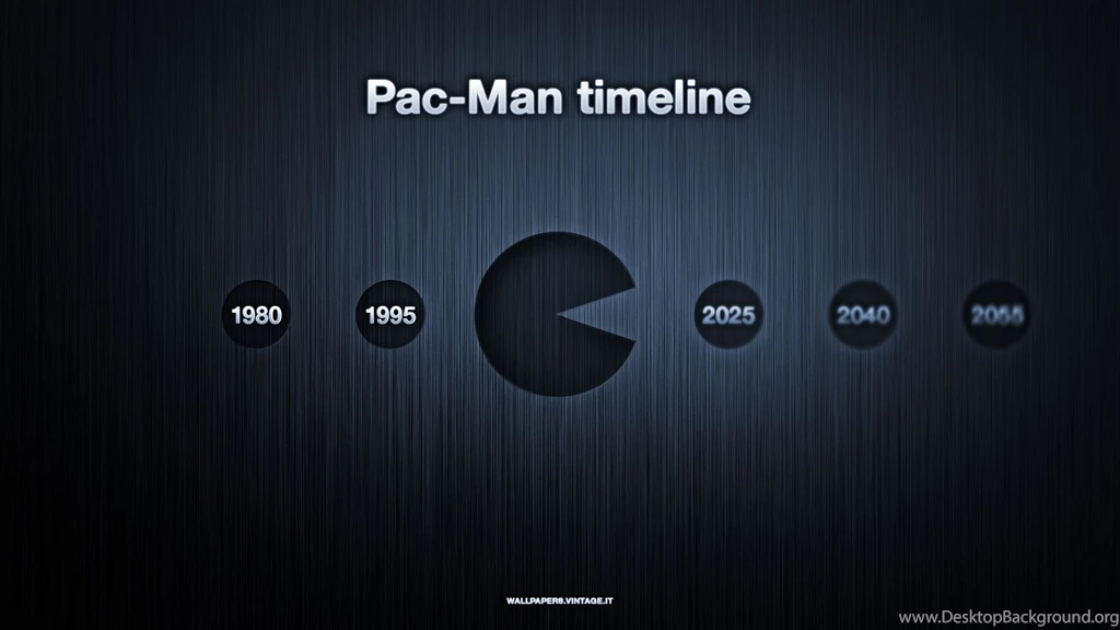 Pac Man Timeline Wallpapers (celebrating PAC MAN's 30th Birthday ...