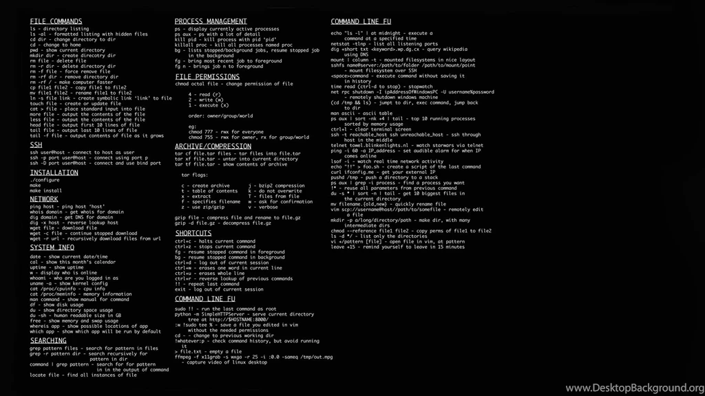 Linux cheat sheet wallpapers_30985_1920x1080.jpg