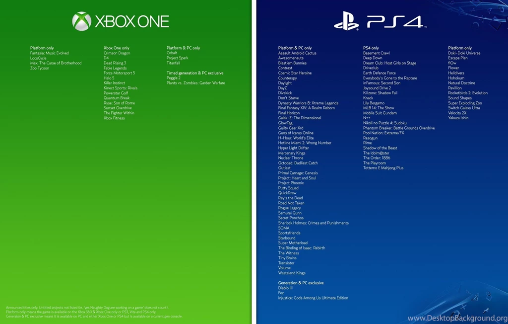 PS4 Playstation XBOX ONE Videogame System Video Game Sony ...