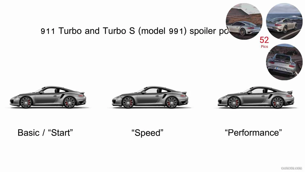2014 Porsche 911 Turbo S Coupe Spoiler Positions