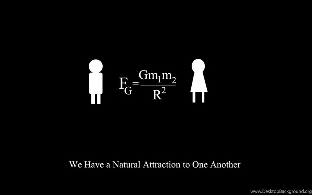 Science Gravity Physics Gravitation Formula The Universal Law Of ...