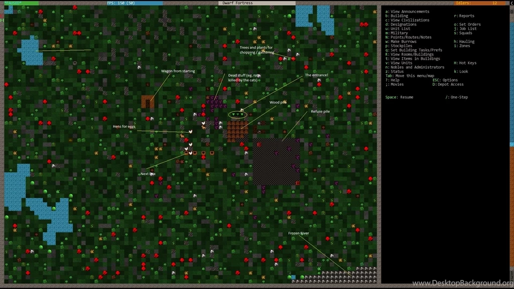 Dwarf Fortress – The Ultimate Story Creator