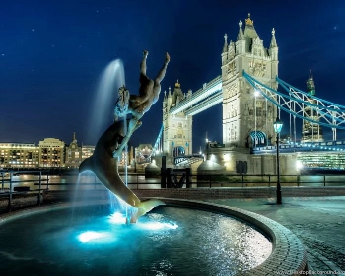 World Famous Cities Wallpapers