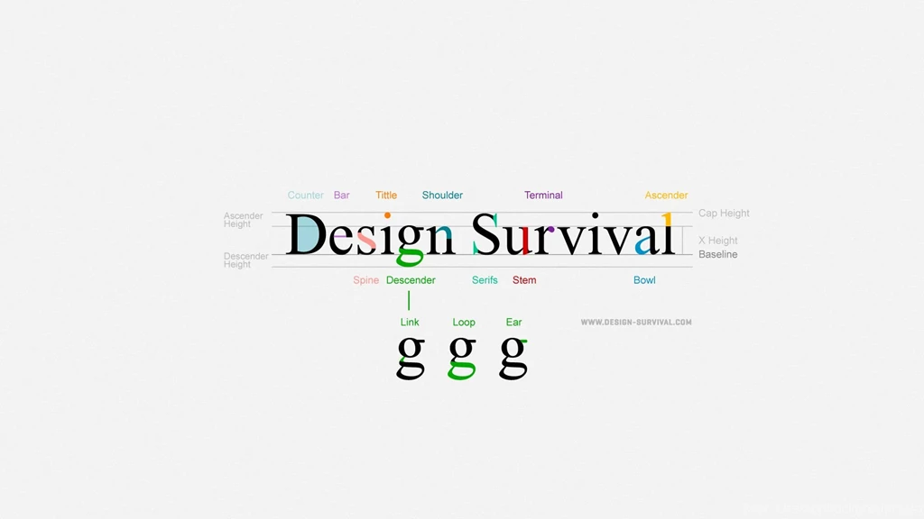 40 HD Designer Wallpapers/Backgrounds For Free Download