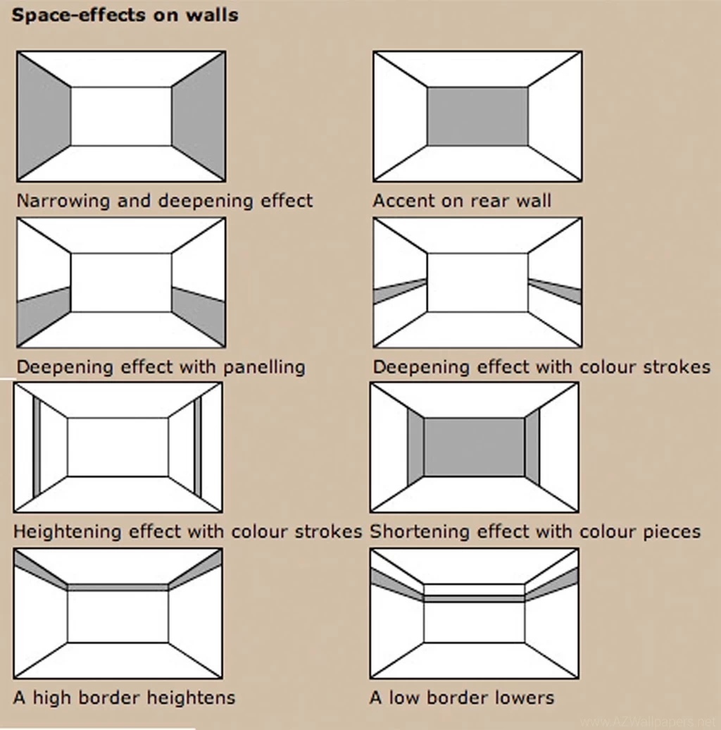 Download Wallpapers Installation Tutorial Eijffinger Wallpapers ...