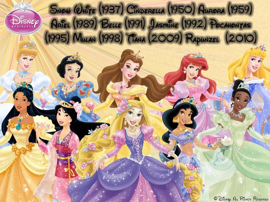 New Princess Wallpapers Wallpapers Cave