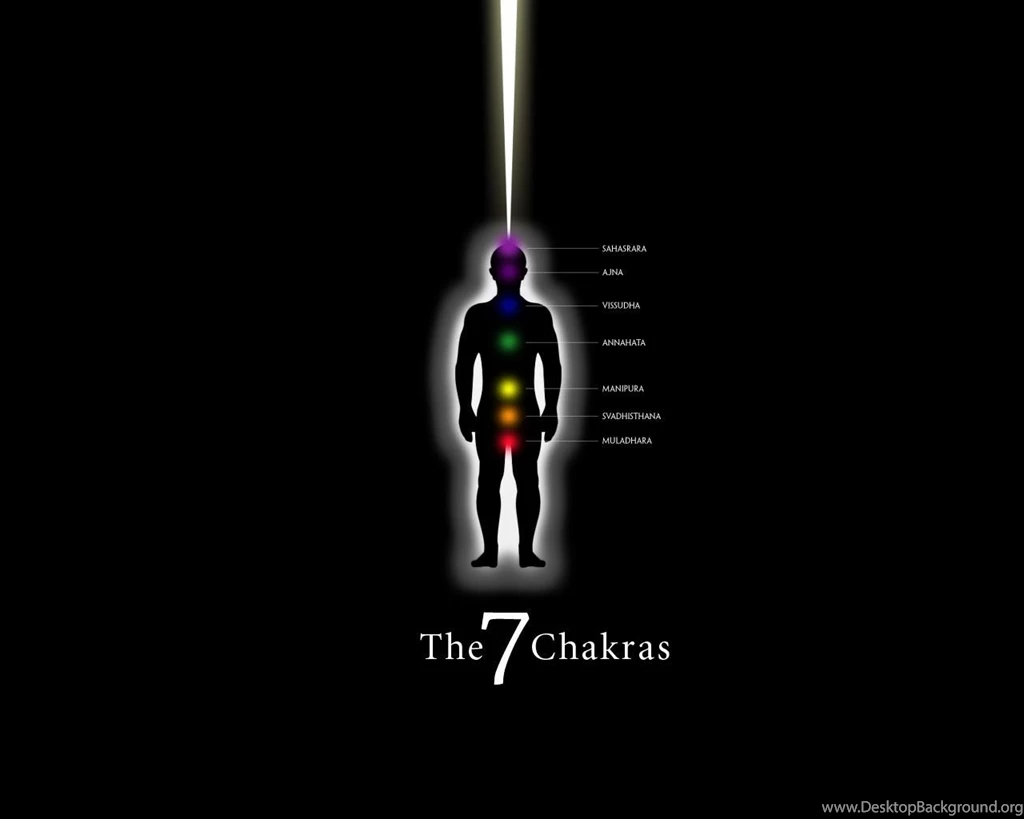 The 7 Chakras By Modularphission On DeviantArt