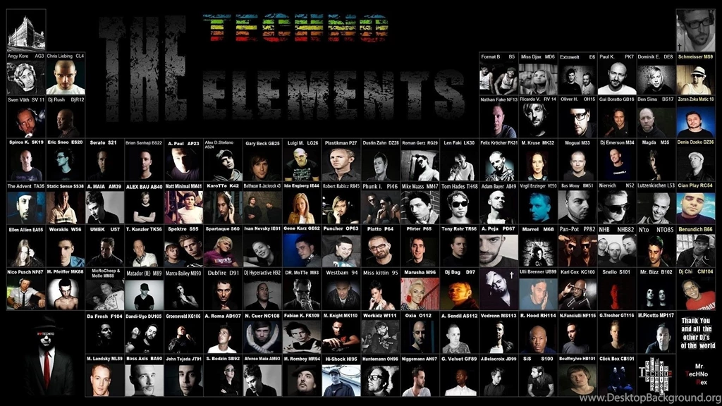 Music: Music Quotes Elements Techno Typography Periodic Table Dj ...