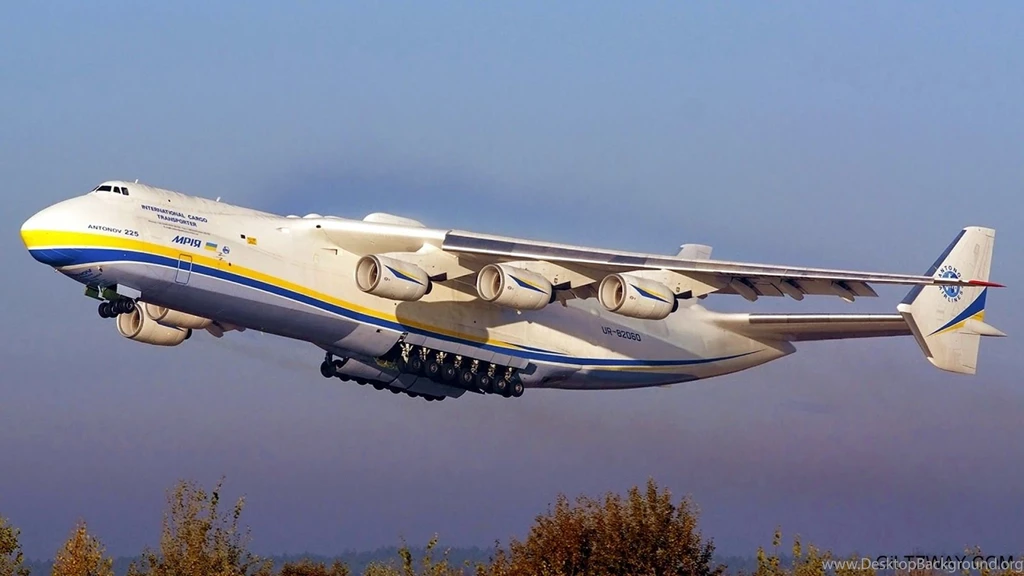 WOW: Antonov An 225 Mriya Wallpapers