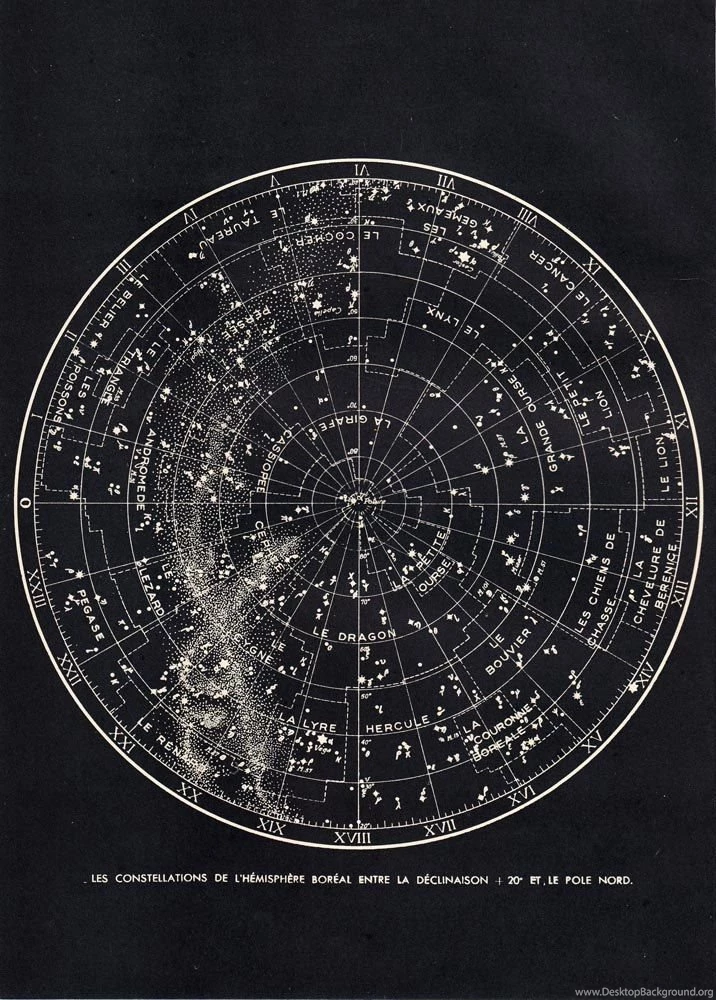 Astronomy On Pinterest