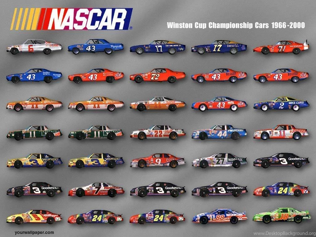 NASCAR NASCAR Wallpapers (4032204) Fanpop