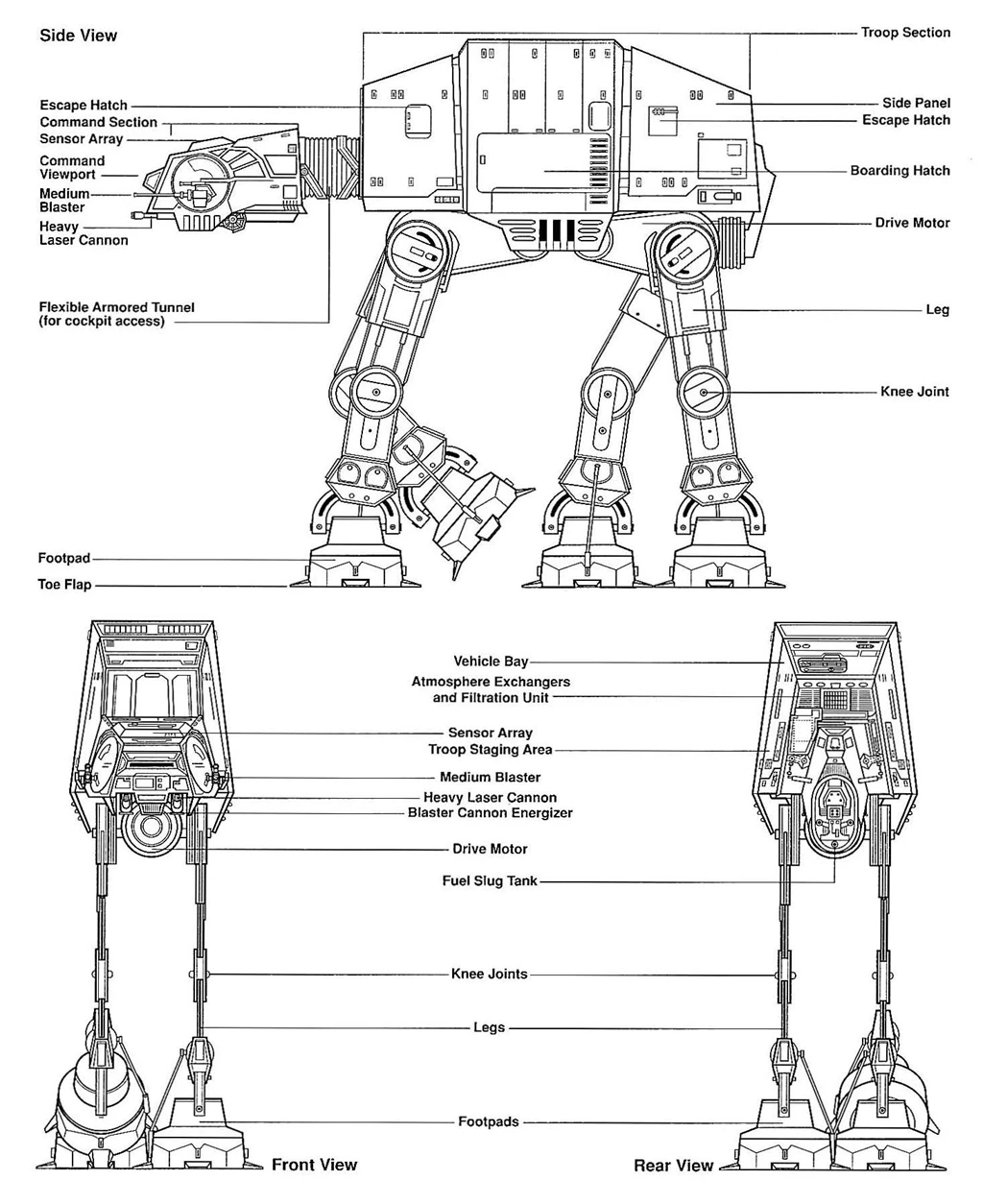 1463 × 1791 AT AT Imperial Walker Wallpapers