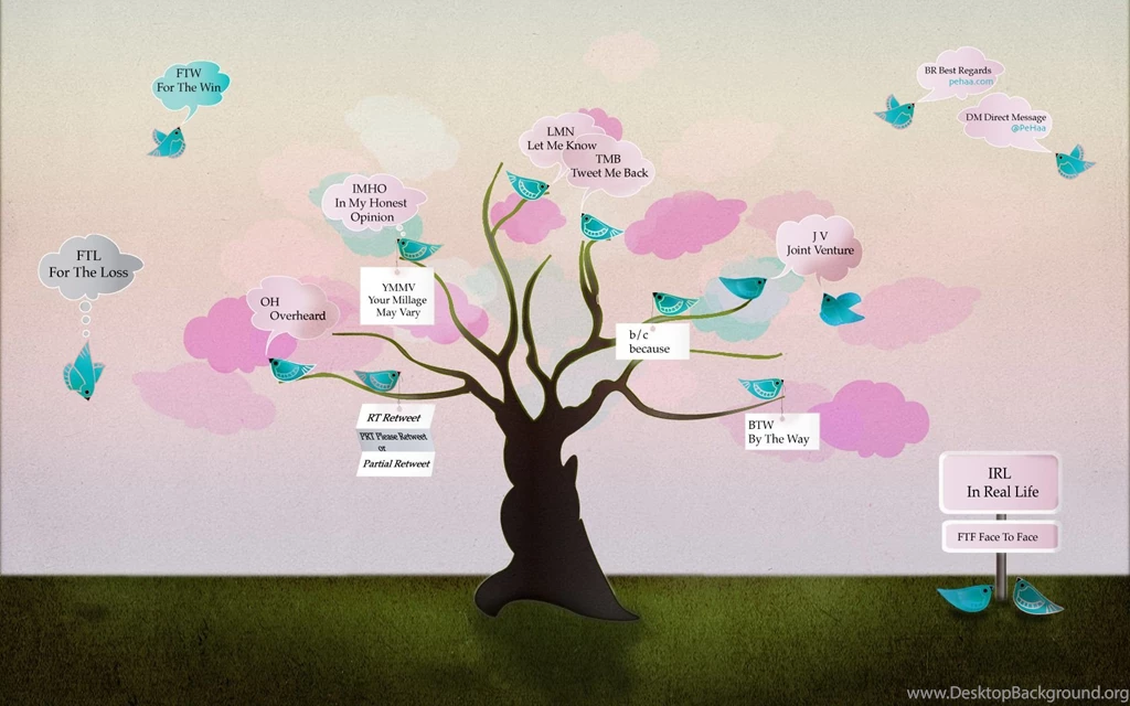 Twitter Acronyms Wallpapers For The Twitter Newbies…