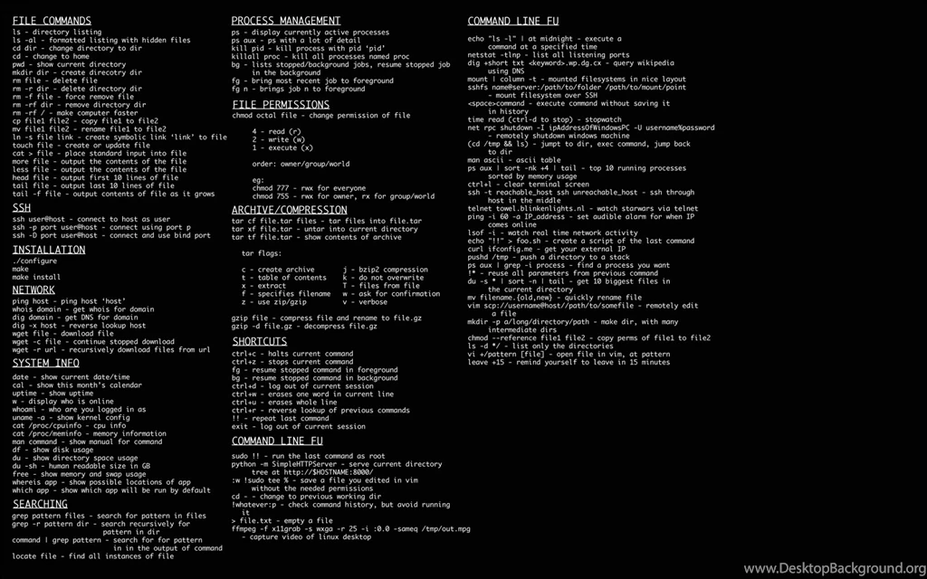 Ross Larson's Tech Blog: Linux Command Line Wallpapers
