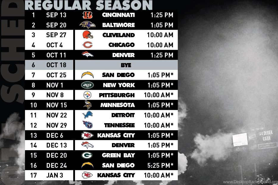 The Fan Blog Of A Oakland Raider And LA Laker Young Blood: August 2015