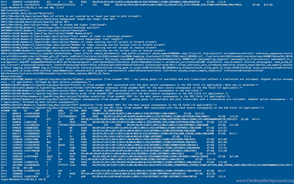 Exome Shock With Acute In house Deficiency
