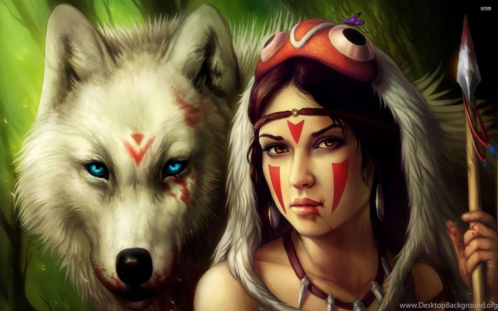 Desktop indian wolf pictures wallpaper.jpg