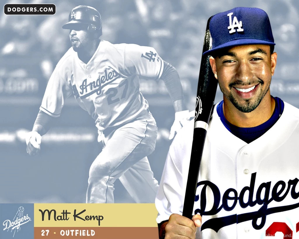 Dodgers Wallpaper Images ACME Dodgers