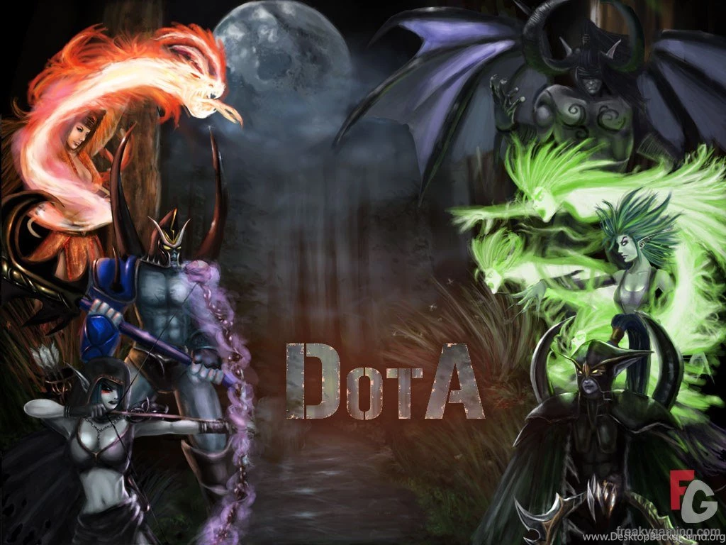 Timeline Dota2