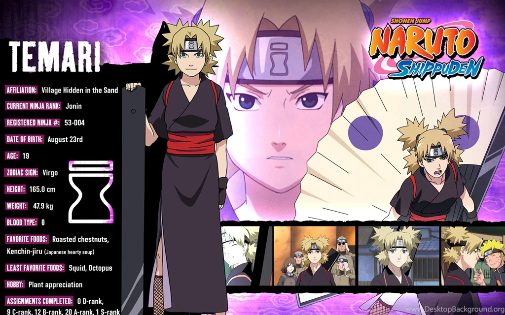 Download Wallpapers 3840x2400 Naruto, Temari, Girl, Bandana Ultra ...