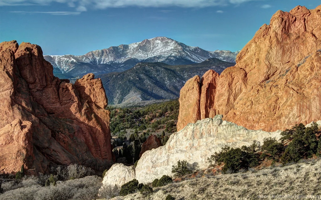 Pikes Peak Map Wallpaper.
