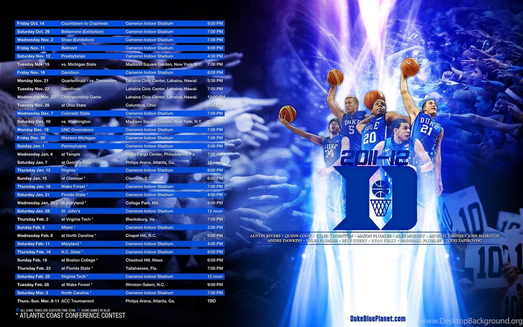 Duke Basketball On Pinterest