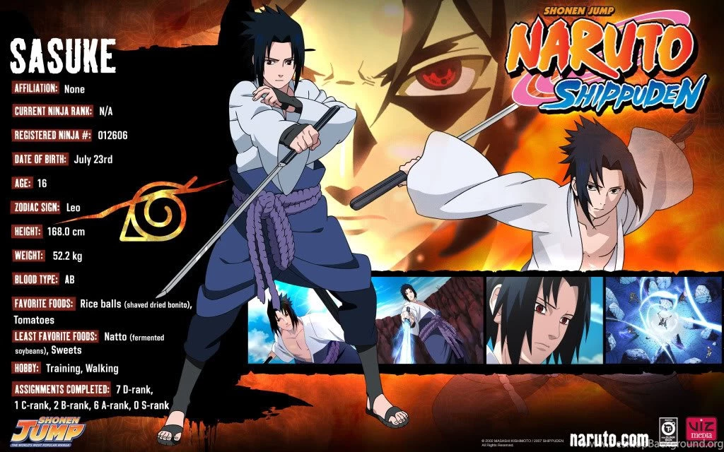 Sasuke_details Uchiha Sasuke Wallpapers (24383640) Fanpop