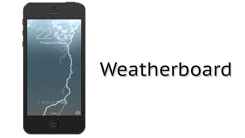 Use IOS 7 Weather Animations As A Wallpapers
