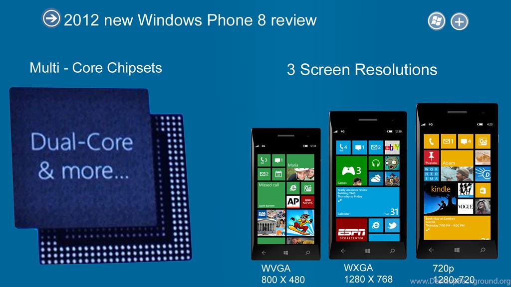 New Windows Phone 8 screen wallpapers Sites Gadget