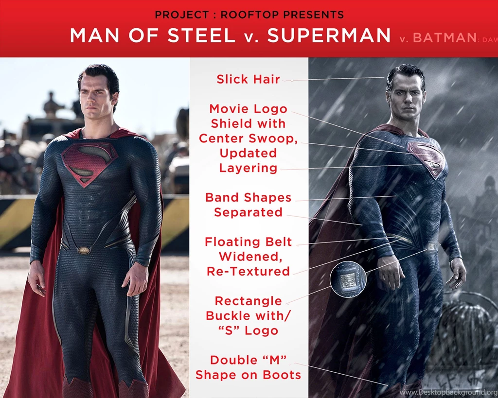Batman V Superman Wallpapers