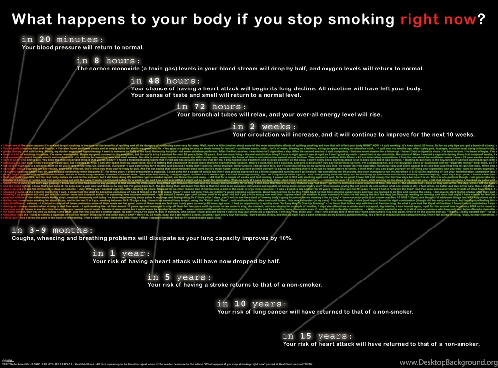 Infographic stop smoking.gif