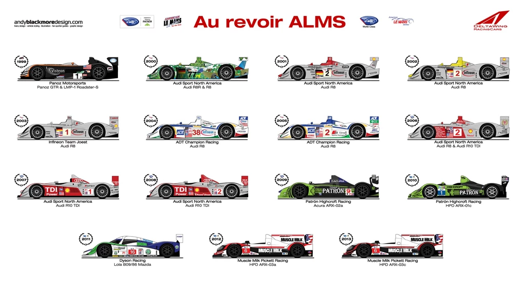 Au Revoir ALMS (+ Wallpapers Download) Andy Blackmore Design