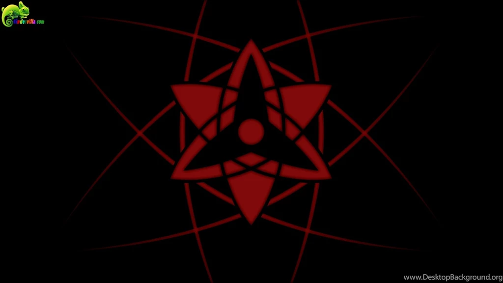 Wallpapers Sharingan Com Pictures Eye Hd Site Indervilla 1920x1080 ...
