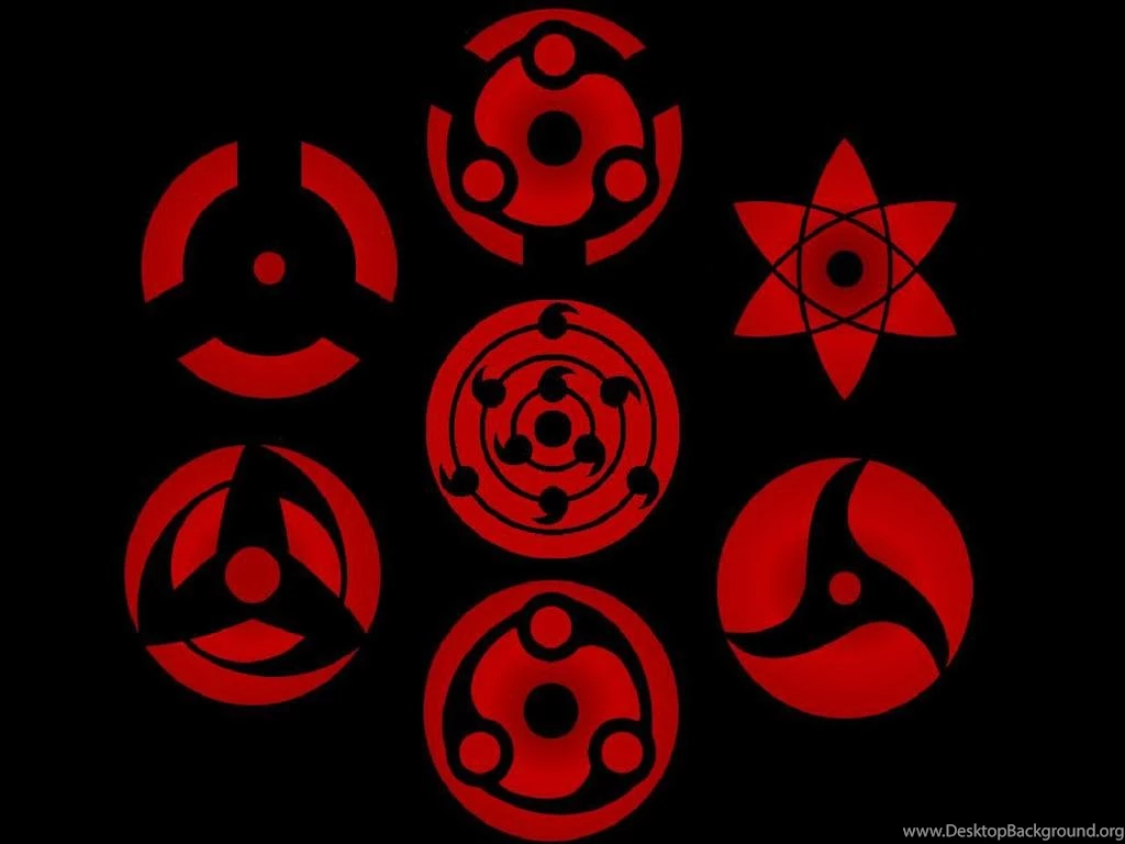Sharingan Eyes Wallpapers Wallpapers Cave