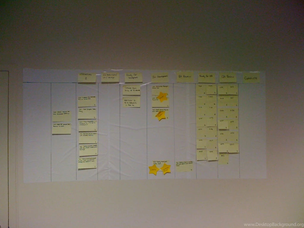 Whiteboard Wallpapers Photo