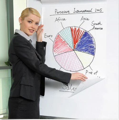 Popular Wallpapers Whiteboard Buy Cheap Wallpapers Whiteboard Lots ...