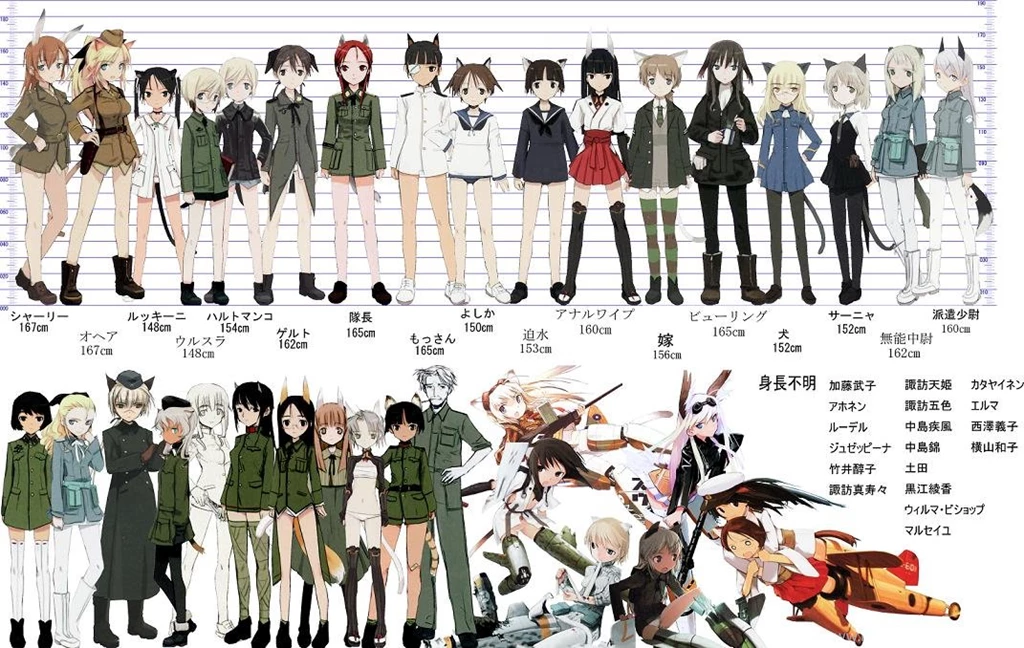 955x1000 Computer Wallpapers Of Strike Witches Desktop Background